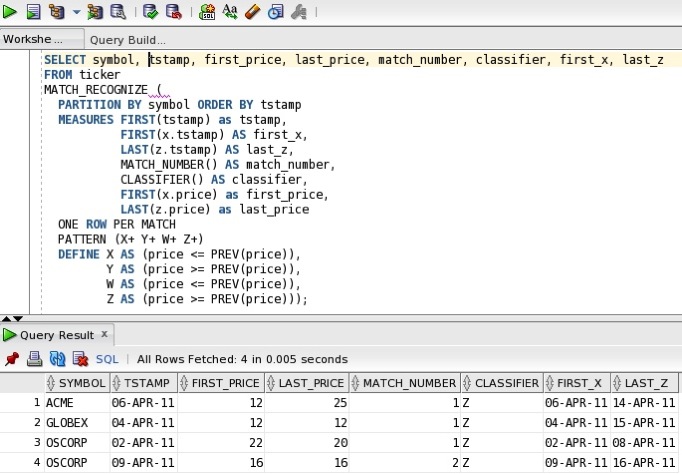 W-shape pattern with one row per match