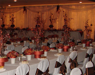 Wedding Decorations Candles