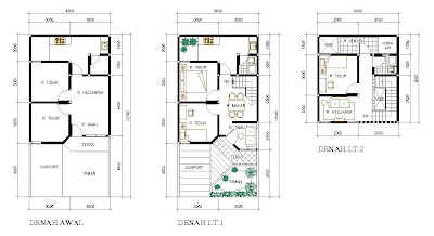 Desain Rumah Minimalis Type 36