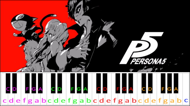 Rivers in the Desert (Persona 5) Piano / Keyboard Easy Letter Notes for Beginners