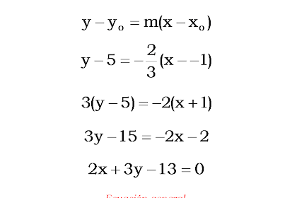 Formula De La Ecuacion General De La Recta