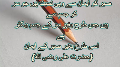 Sabr Ko Emaan Se