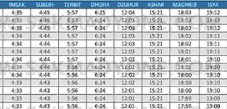 Jadwal imsakiyah ramadhan 2021 pesawaran