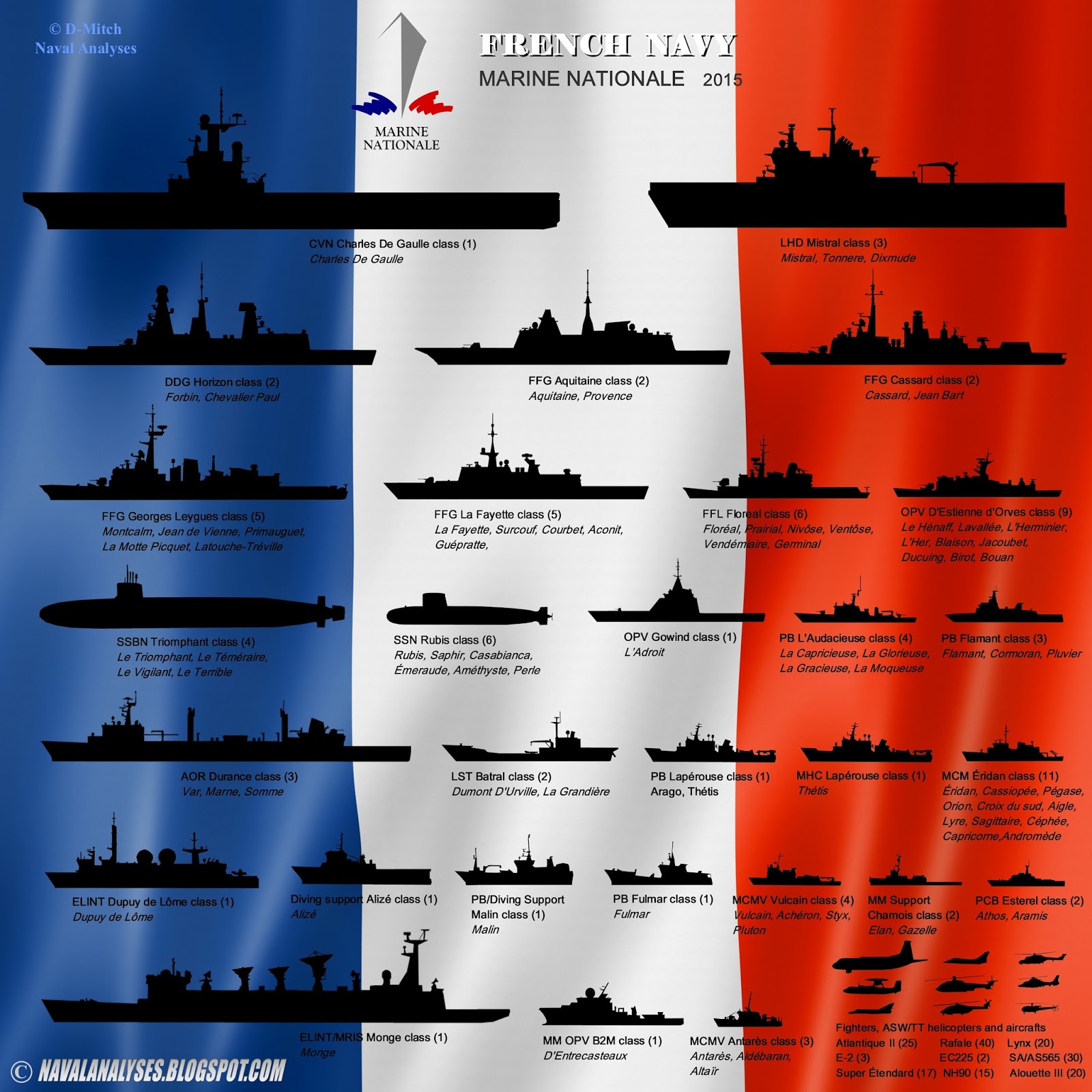 French navy fleet
