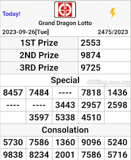 dragon lotto perdana 4d live result today 27 september 2023