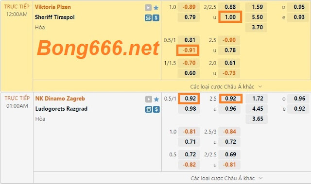 ST666 Dinamo Zagreb vs Ludogorets (Cup C1-Ngày 9/8) St-c1-9-8