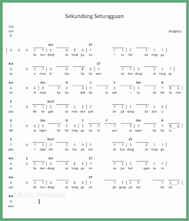 not angka lagu sekundang setungguan lagu daerah bengkulu