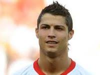 Profil Lengkap Cristiano Ronaldo