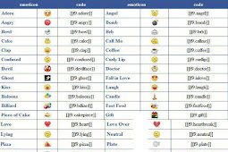 Latest Skype Emoticons