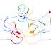 Google Celebrates Birth Anniversary Of Lachhu Maharaj With A Doodle