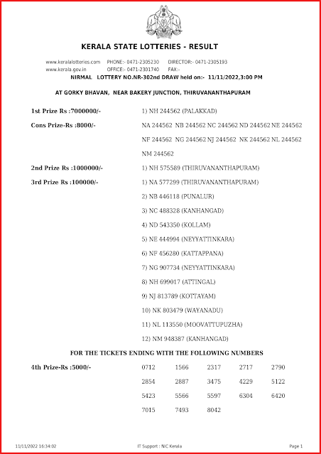 nr-302-live-nirmal-lottery-result-today-kerala-lotteries-results-11-11-2022-keralalottery.info_page-0001