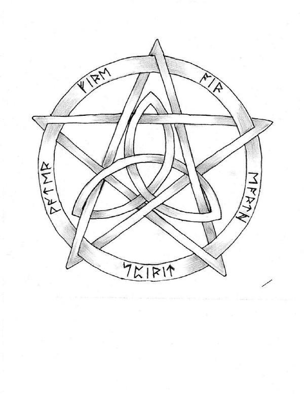 Wiccan Tattoos Designs And Meaning