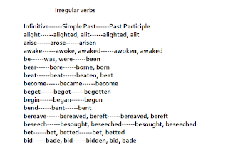 Irregular verbs list