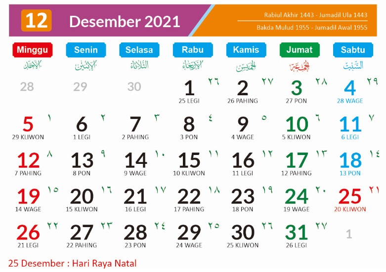 Kalender Tahun  2022  Indonesia Lengkap Jawa Hijriyah 