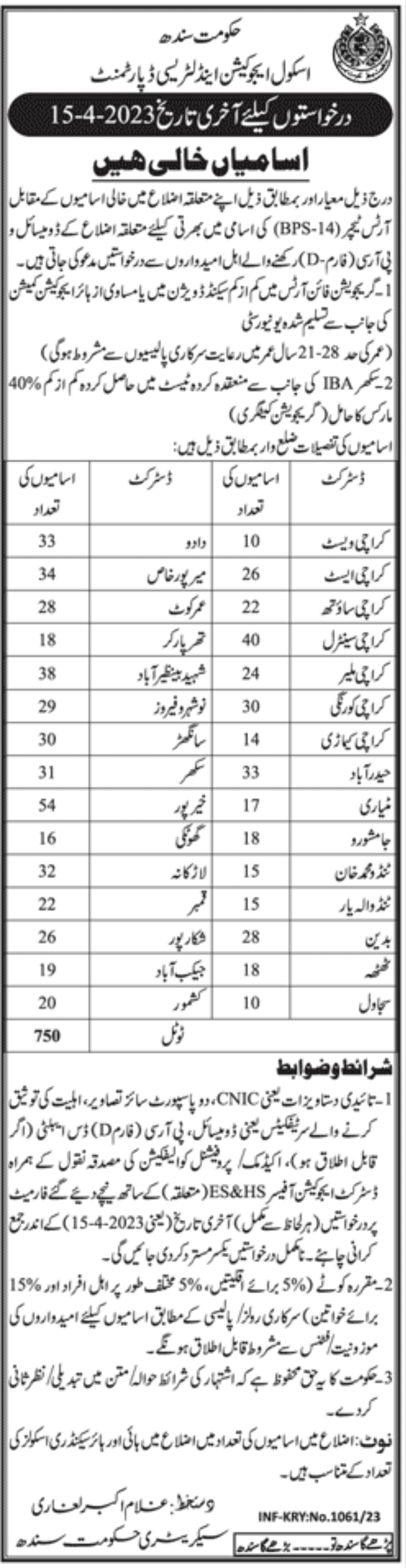 School Education Department Sindh Jobs 2023 (750+ Seats)