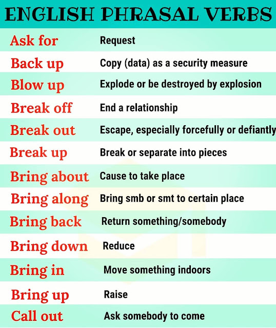 English phrasal verbs