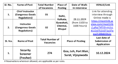 AAICLAS Recruitment 2024 Notification for 277 Posts  AAI Cargo Logistics & Allied Services Company Limited (AAICLAS) has announced the AAICLAS Recruitment 2024, inviting applications for the posts of Chief Instructor, Instructor, Security Screener with 277 vacancies available, this recruitment drive is open for online applications, which will start from 21st November 2024 and will conclude on 10th December 2024. The positions are available across India, making it an excellent opportunity for candidates seeking Central Government Jobs.  The selection process for AAICLAS Job Openings 2024 is based on a merit list, and interested individuals can find detailed information on the official website, aaiclas.aero, including the application link and the AAICLAS Recruitment 2024 Notification PDF.