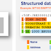 Where do we start with the ISO20022 structured data?