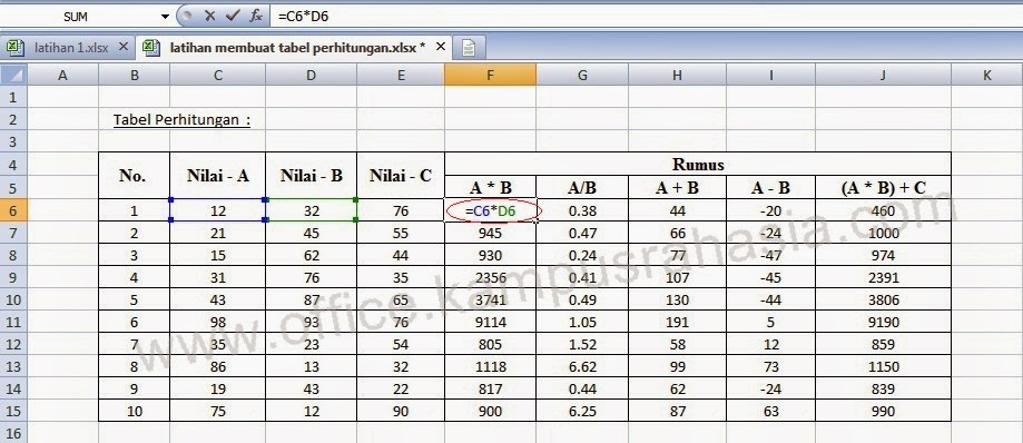 rumus excel tutorial Rumus Dengan Ebooks Belajar Dan Excel  Review  Aplikasi Excel Tutorial