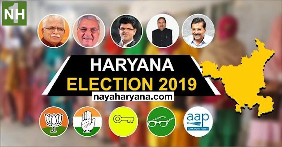 Haryana Election 2024