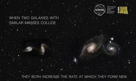 Inilah Yang Terjadi Saat Galaksi Besar Bertabrakan Dengan Galaksi Kecil