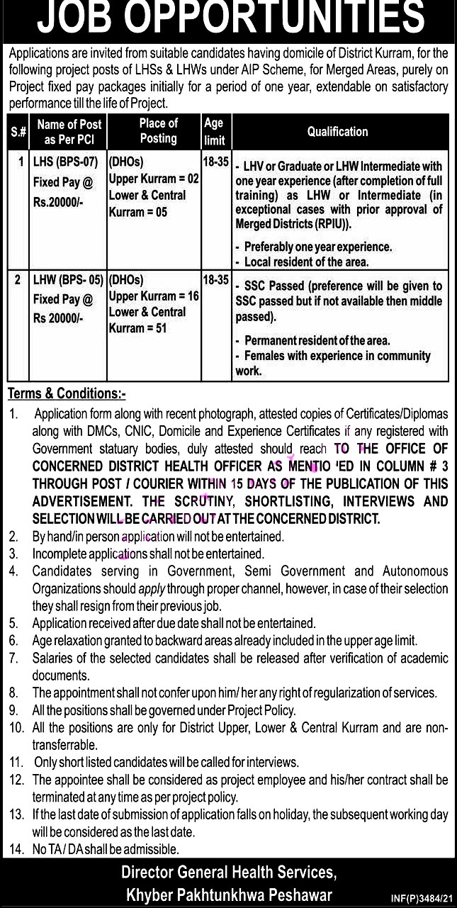 District Health Officer Office 2021- Health Department Kurram New Jobs