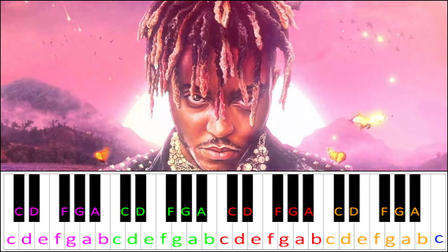 Wishing Well by Juice WRLD Piano / Keyboard Easy Letter Notes for Beginners