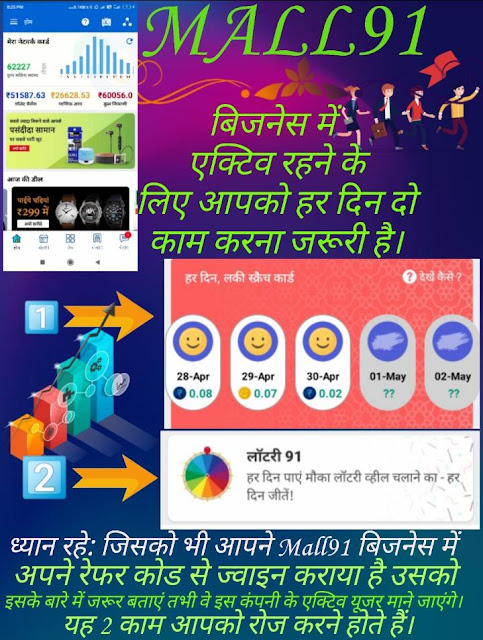 Money  Making Apps In India 2020