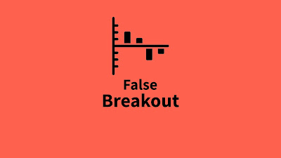 False breakouts can be costly in trading. Discover the tell-tale signs and expert tips for avoiding them in this must-read guide."