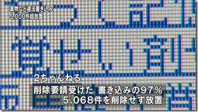 f619f636
