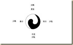 clip_image003