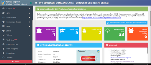 Pacth Dapodikdasmen 2021