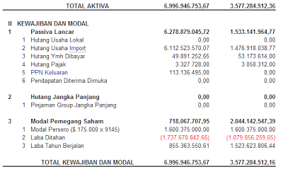 Welcome To My Blog Kadek Widya Patni Desember 2013