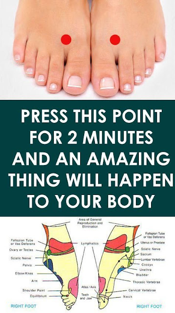 Press This Point For 2 Minutes and An Amazing Thing Will Happen To Your Body