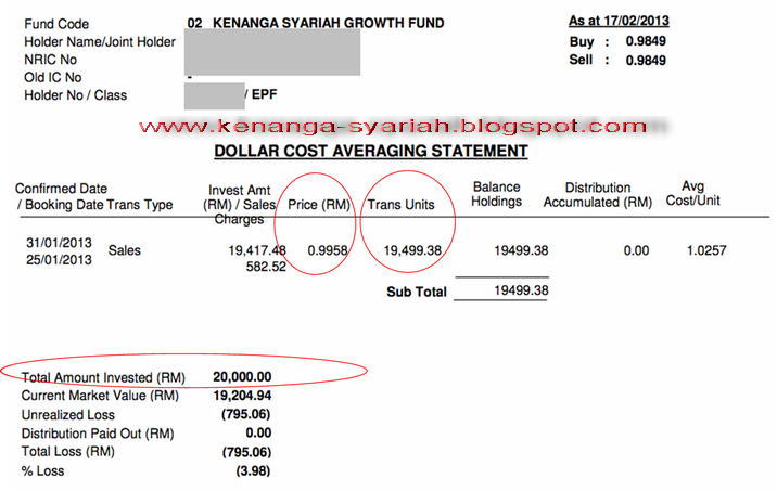 Kenanga Syariah Growth Fund Cash Epf Investment Contoh Pelaburan Akaun 1 Kwsp