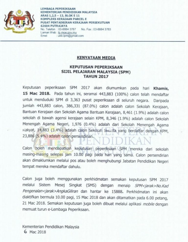 Semak Keputusan SPM 2017 Secara Online Dan SMS.