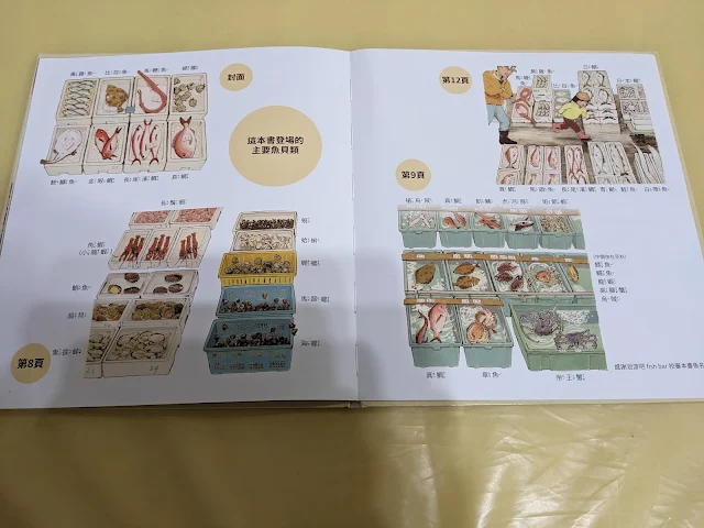 【童書繪本】魚市場：食育知識繪本，懷舊昭和風中認識魚市及海鮮