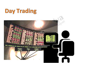 Picture shows a person engaged in day-trading in stocks