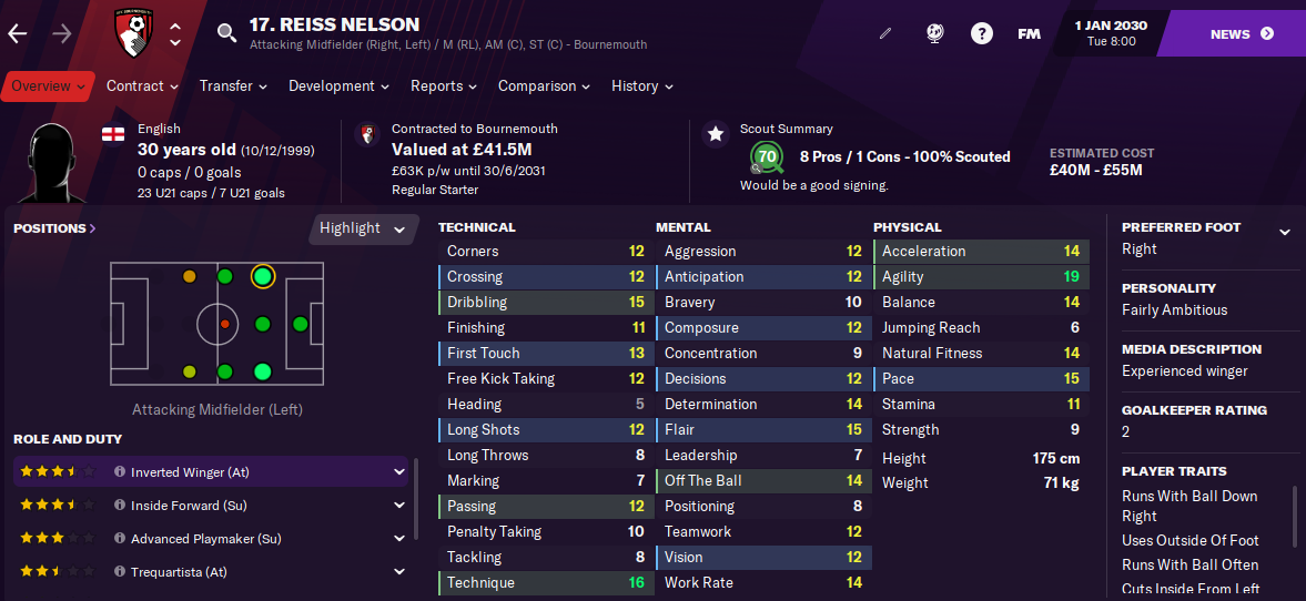 FM21 Reiss Nelson 2030