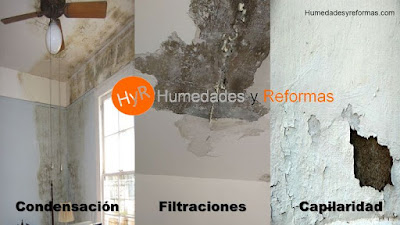 Cómo solucionar humedades en una vivienda