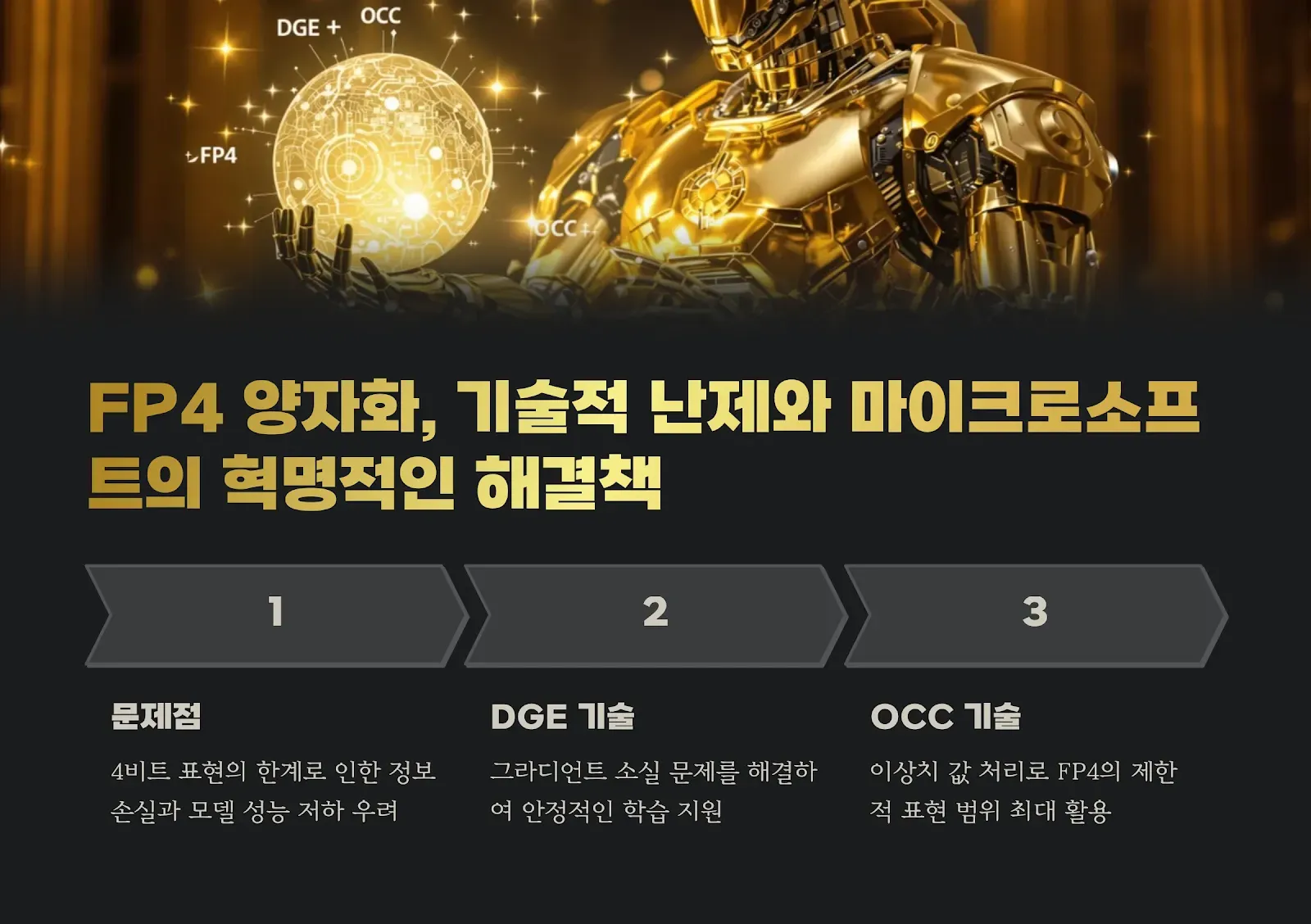 FP4 양자화 기술 난제와 MS 해결책 제시