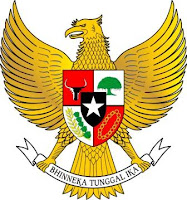 kesaktian pancasila, hari pancasila