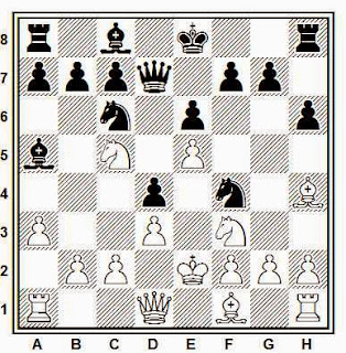 Segunda partida del barón de Münchhausen