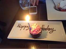 Birthday cupcake with a candle 