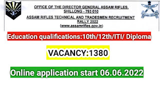 Assam rifles recruitment 2022