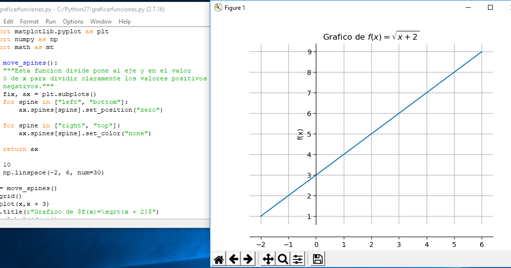 Programacion para todos Graficar funciones en Python