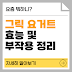 다이어트 필수템? 그릭요거트 효능과 부작용, 제대로 알고 먹자!