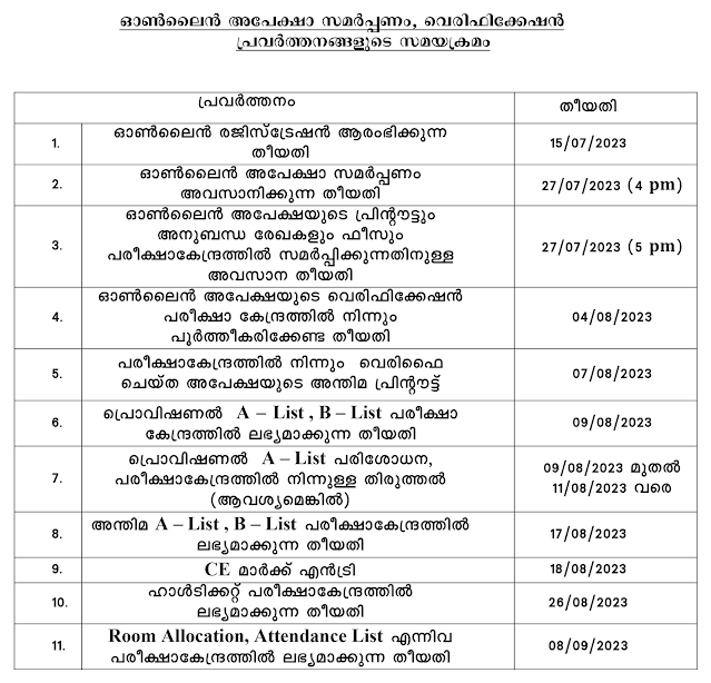sslc thulyatha exam kerala 2023