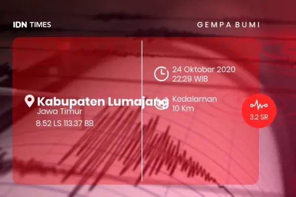 Gempa Bumi M 3.2 Di Kabupaten Lumajang. (Foto: Istimewa)