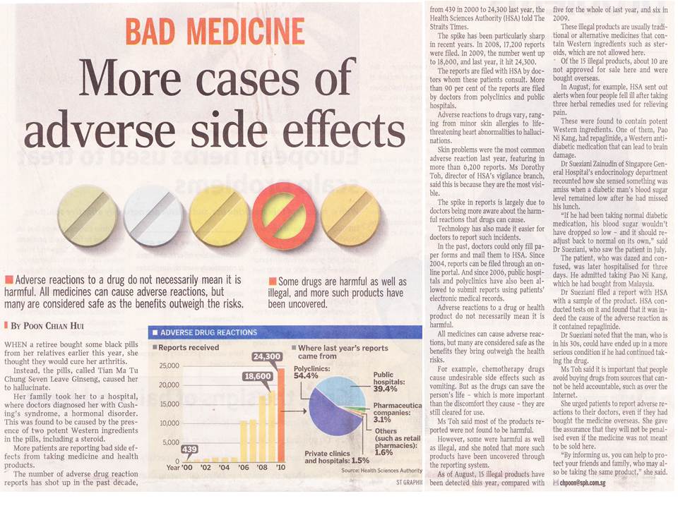 Eszopiclone Side Effects —
